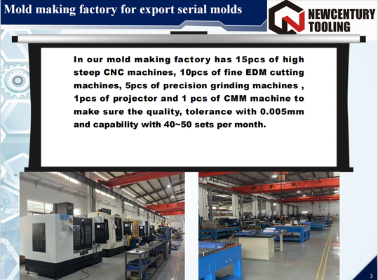 Die Casting Mold Home Appliance Internal Structural Parts For 