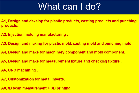 Custom Plastic Injection Molding Services for electrical equipment Shell Parts for 
